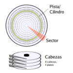 xcilindro_cabeza_sector-png-pagespeed-ic-7hdabzn9fy